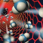 Công Nghệ Nano Fusion